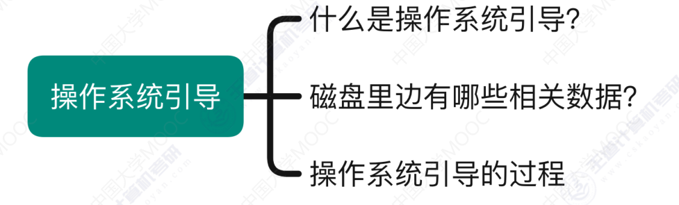 image-20240304150609383