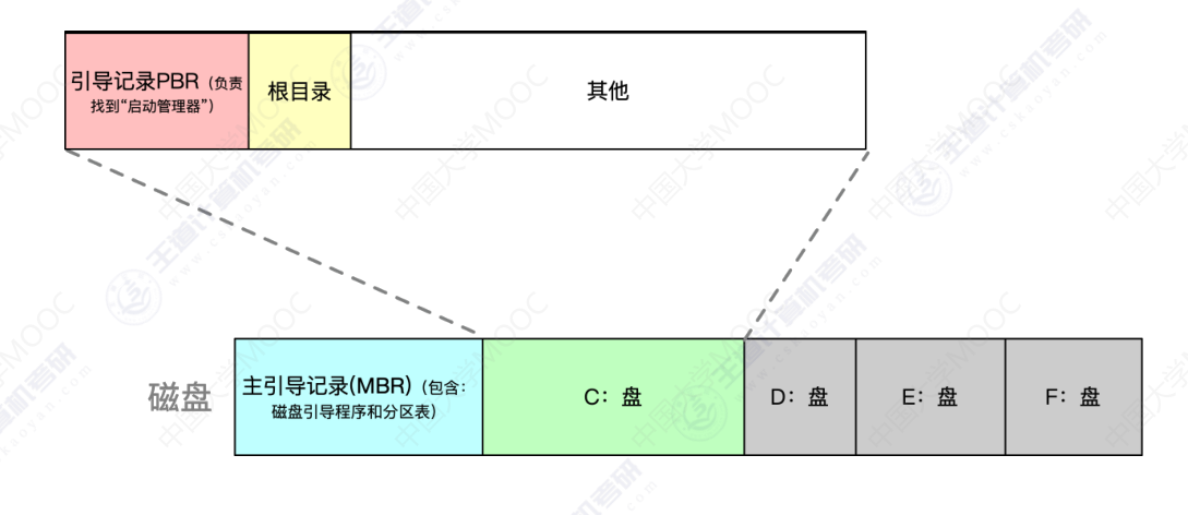 image-20240304150734454