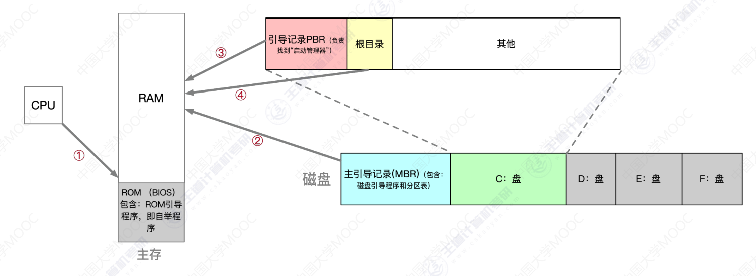 image-20240304150814827