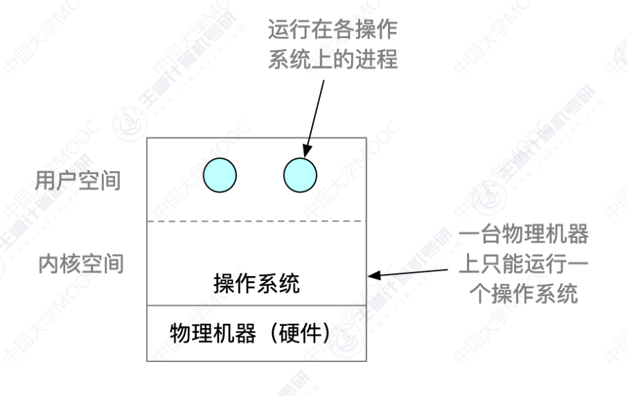 image-20240304151144055