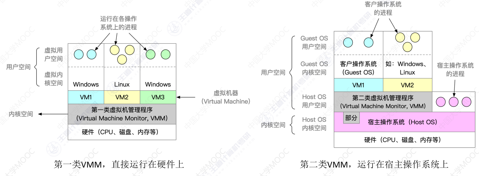 image-20240304151408535