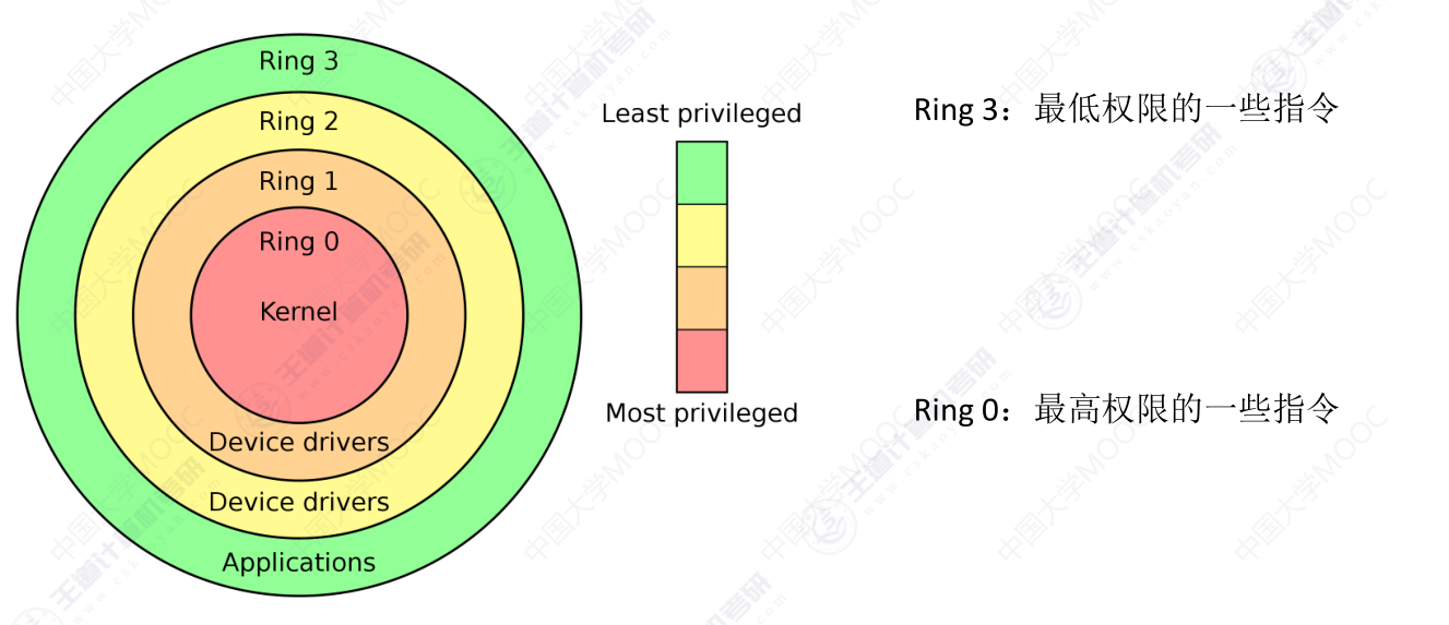 image-20240304151606348