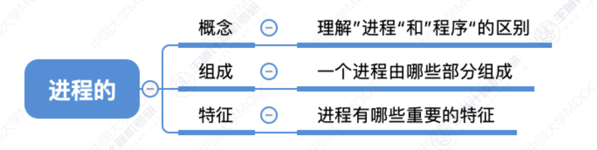 image-20240304161818938