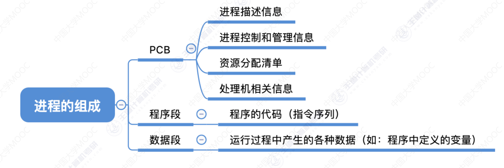 image-20240304162321268