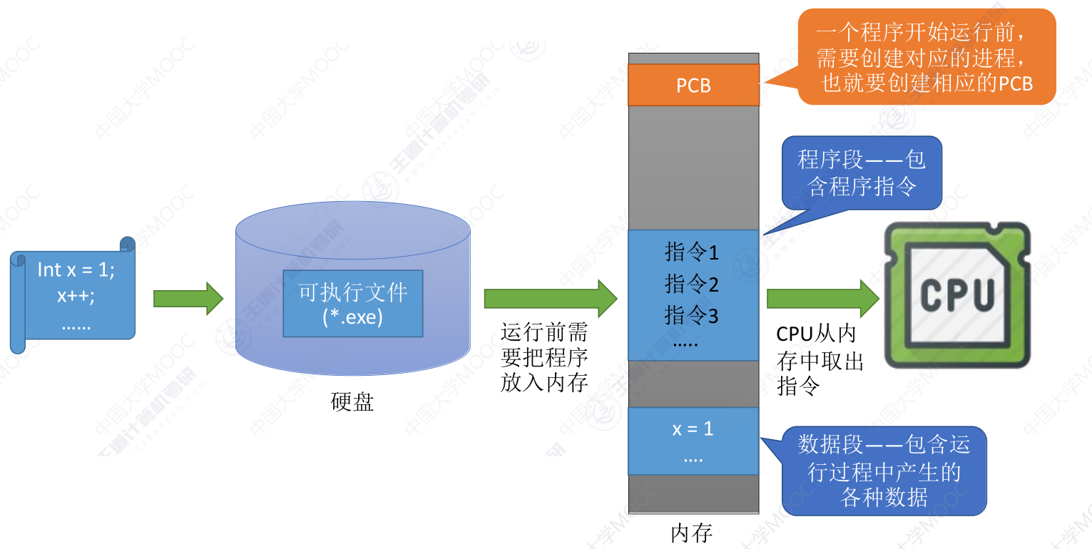 image-20240304162632591