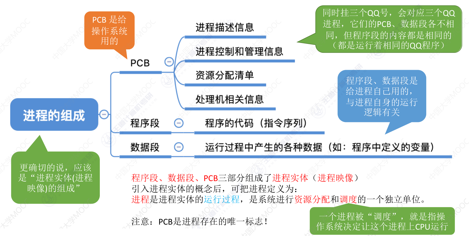 image-20240304162951329