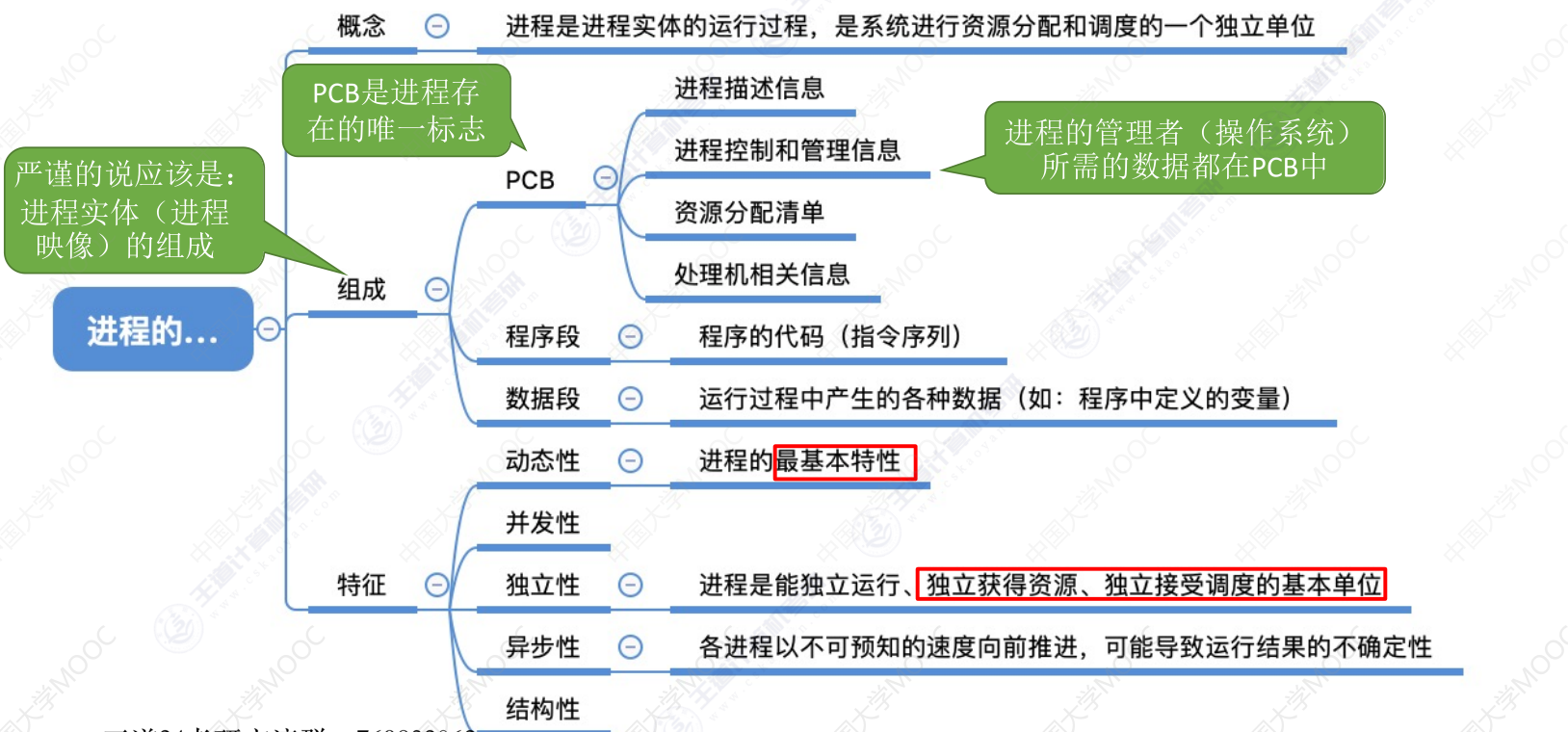 image-20240304163235753