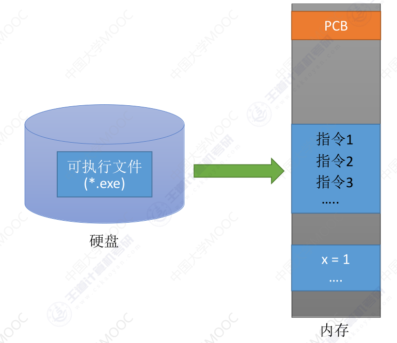 image-20240304163425793