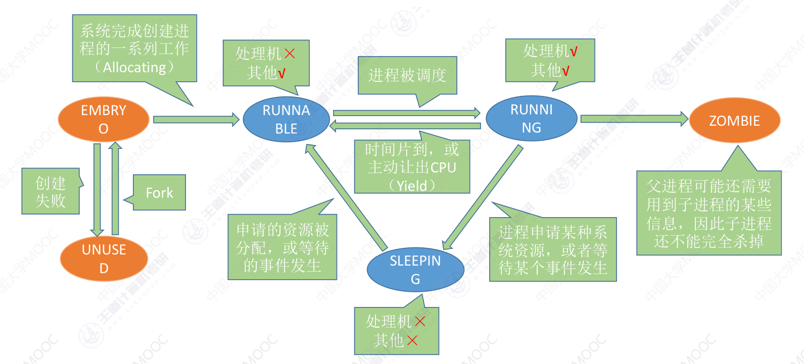 image-20240304163810660