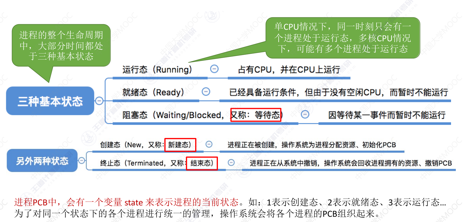 image-20240304163916756