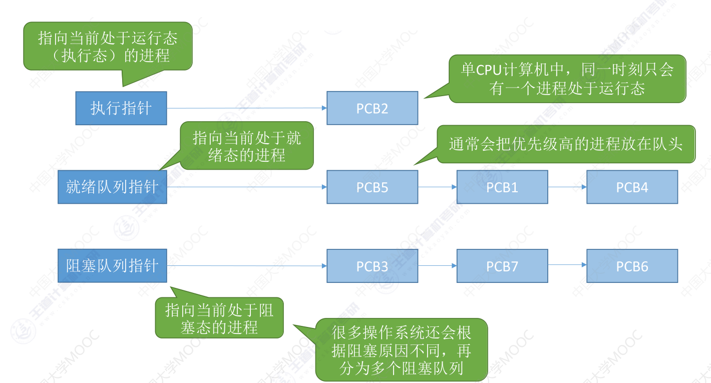 image-20240304164333236