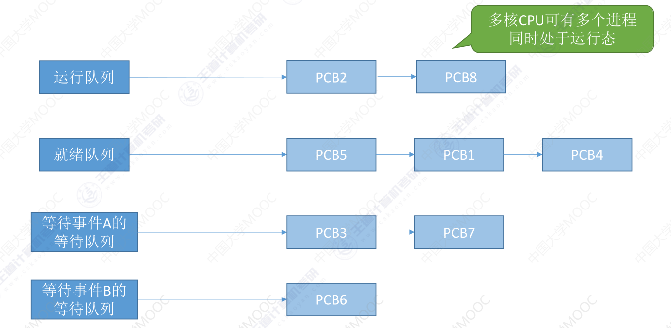 image-20240304164446000