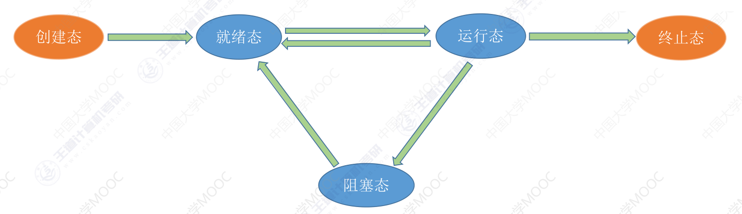 image-20240304164659166