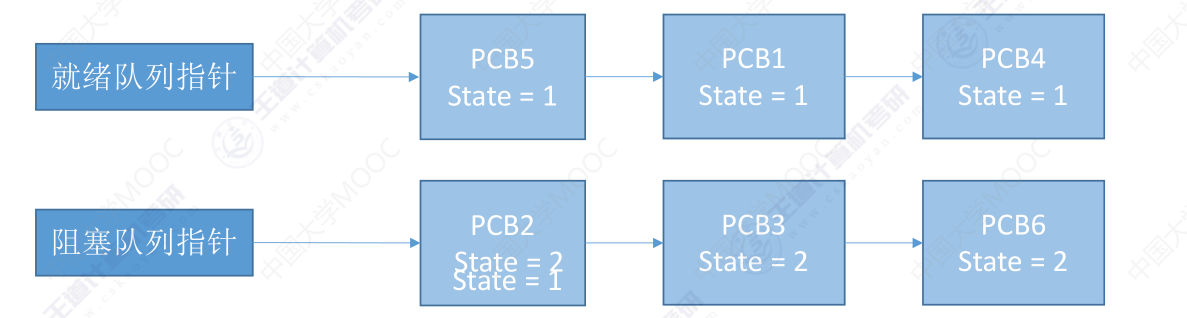 image-20240304165325919