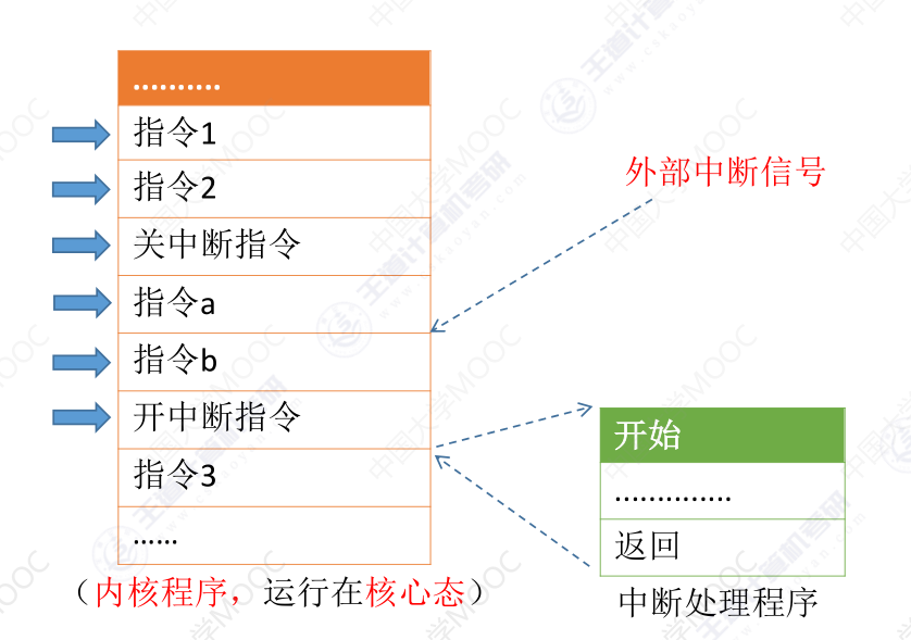 image-20240304165706164