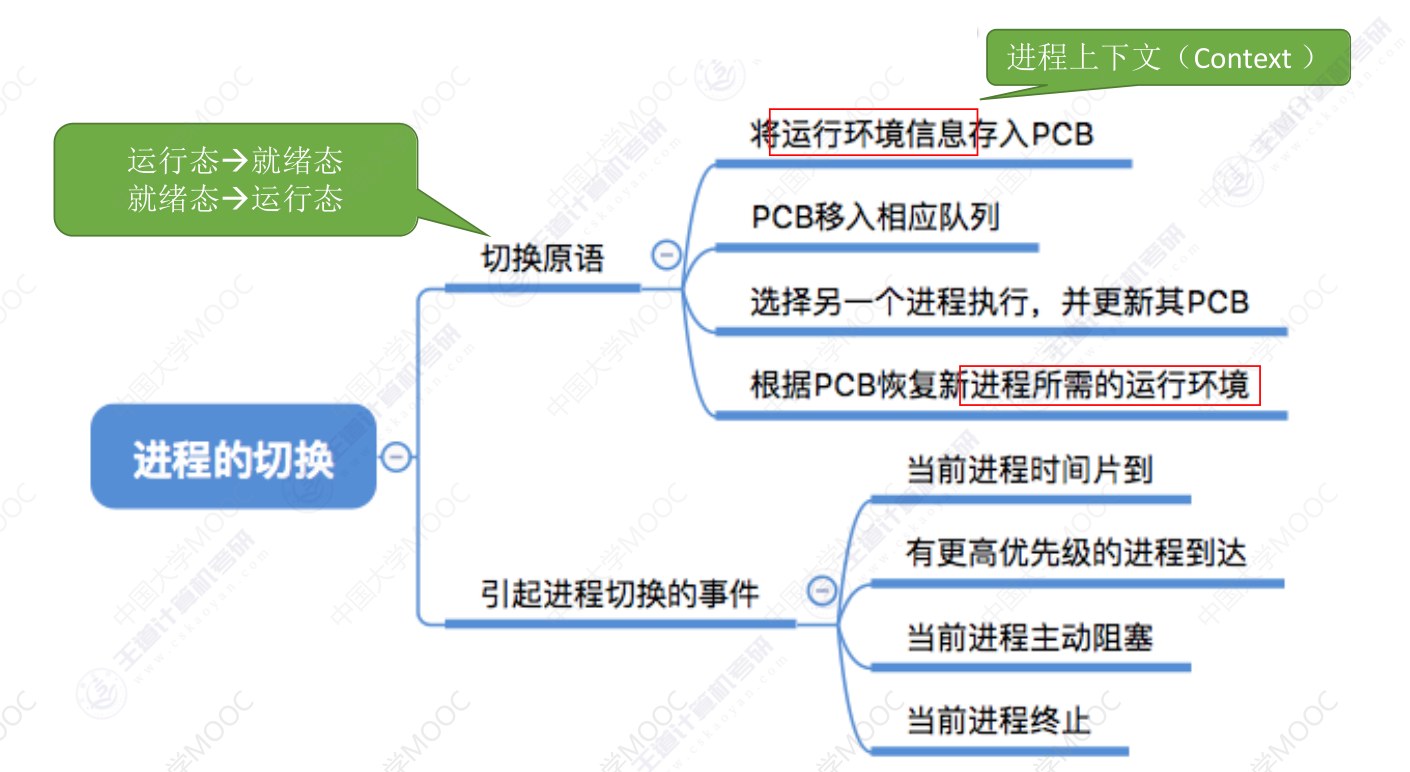 image-20240304171034805