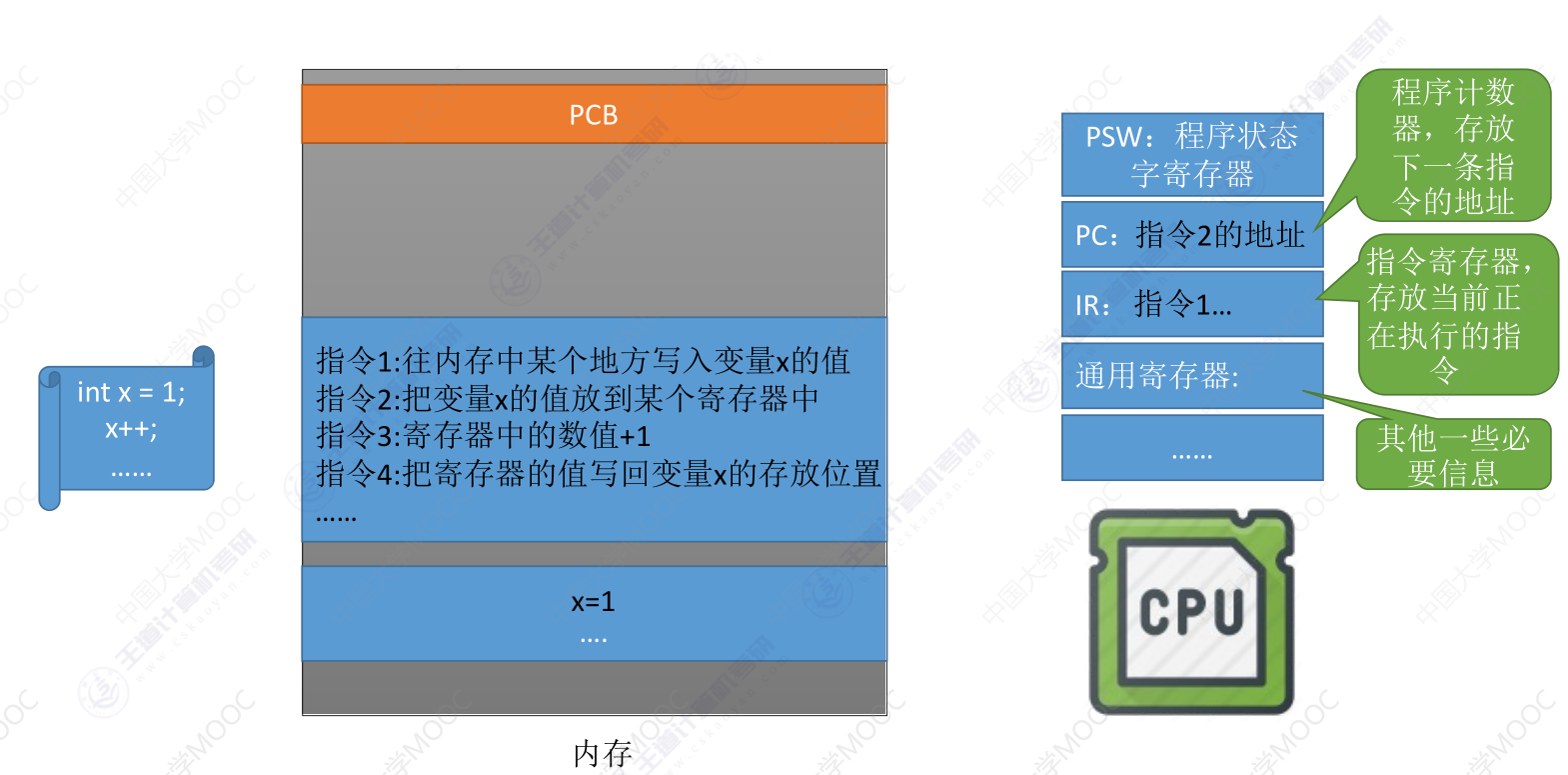 image-20240304185440386