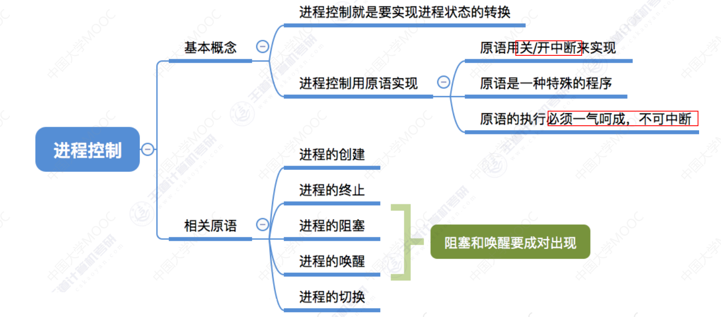 image-20240304190202729