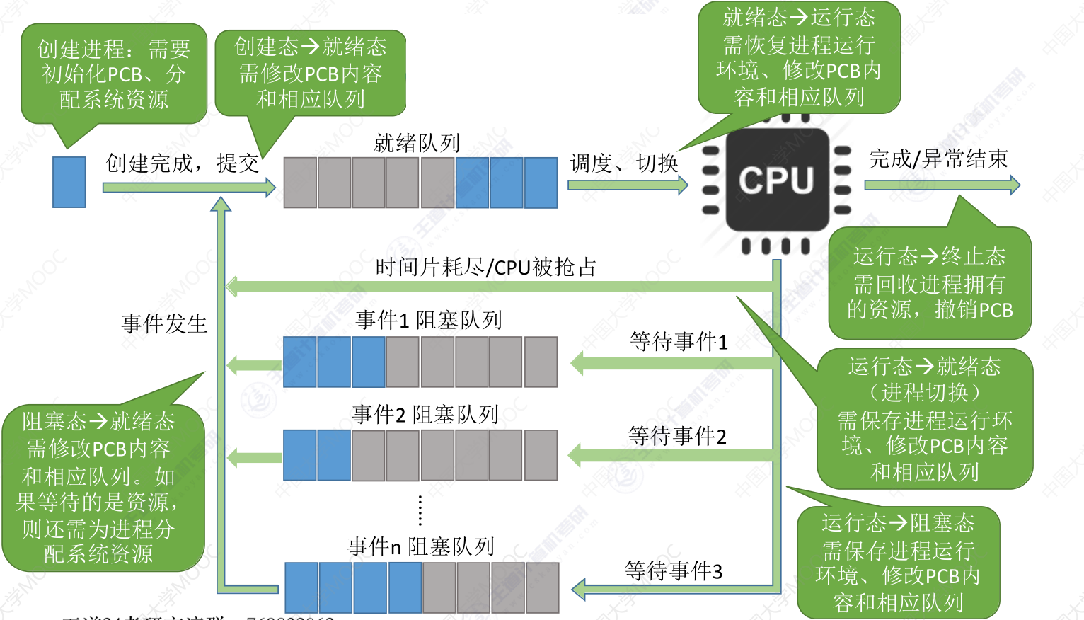 image-20240304190422079