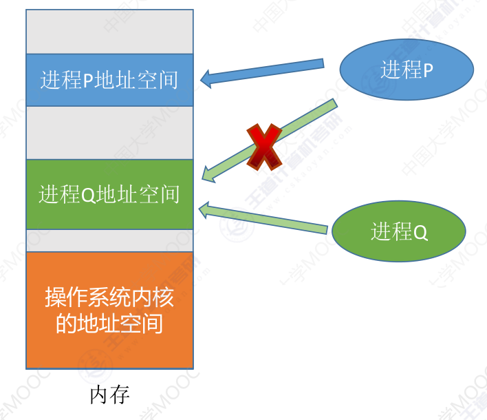 image-20240304190658539