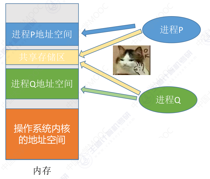 image-20240304190842777