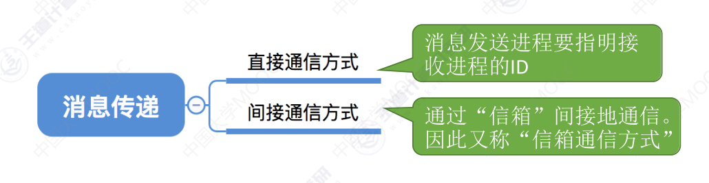 image-20240304191509415