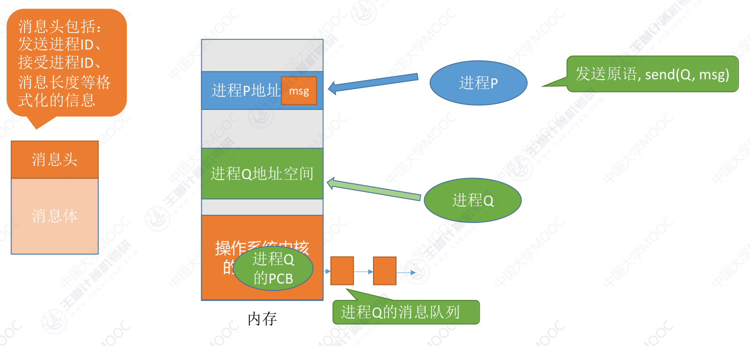 image-20240304191522524