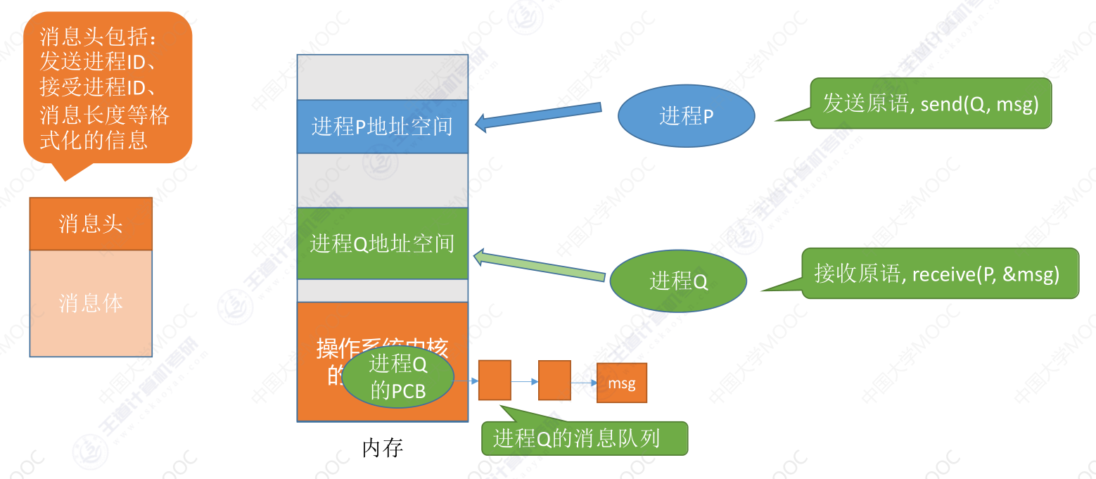 image-20240304191708473