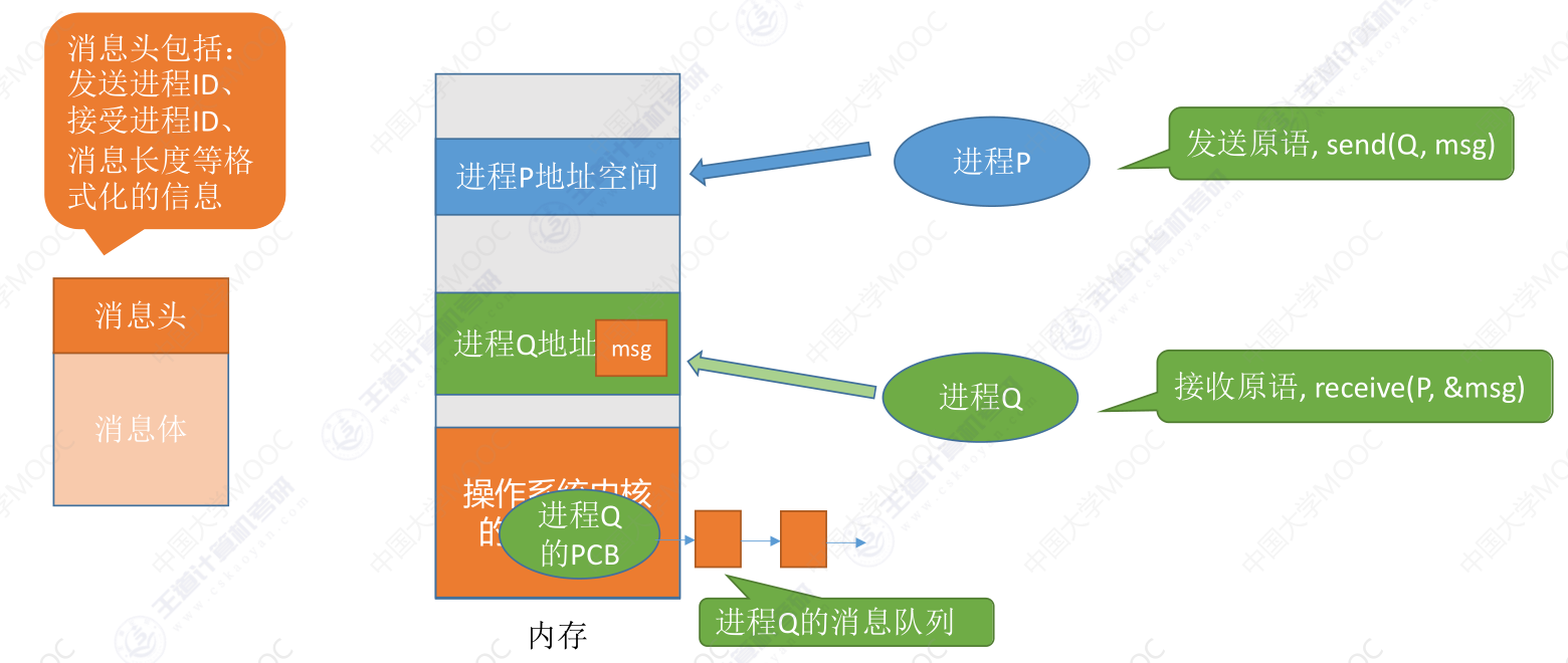 image-20240304191749628