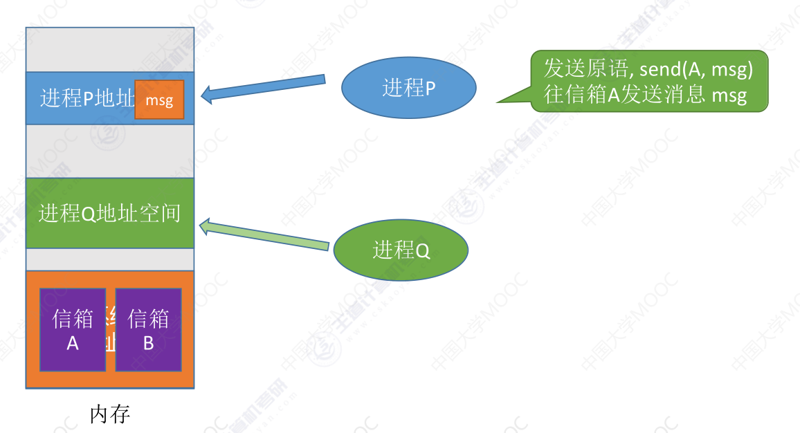 image-20240304191830761