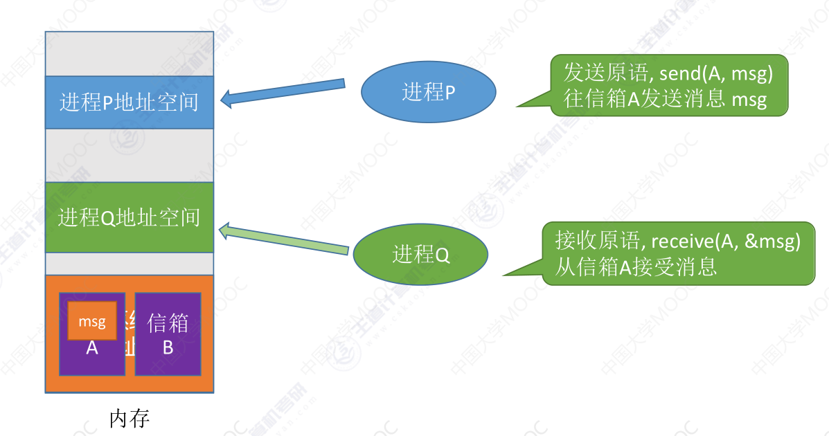 image-20240304192044064