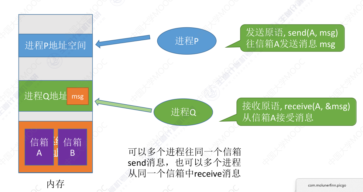 image-20240304192055019