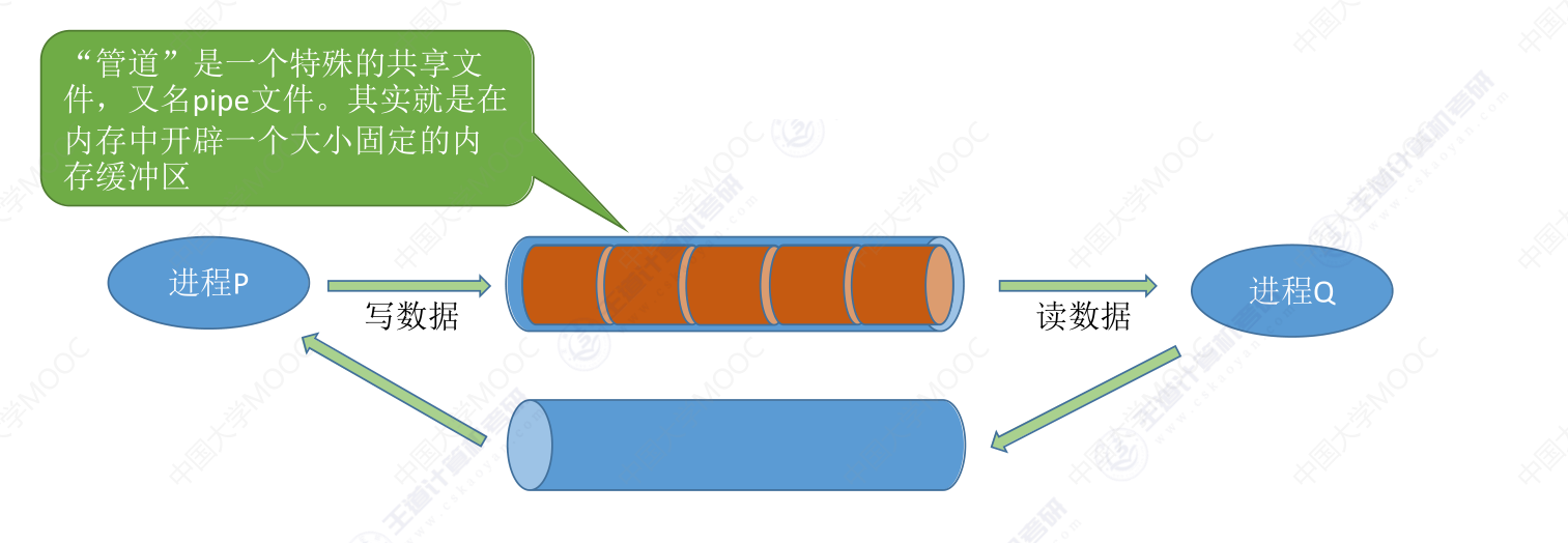 image-20240304192145469