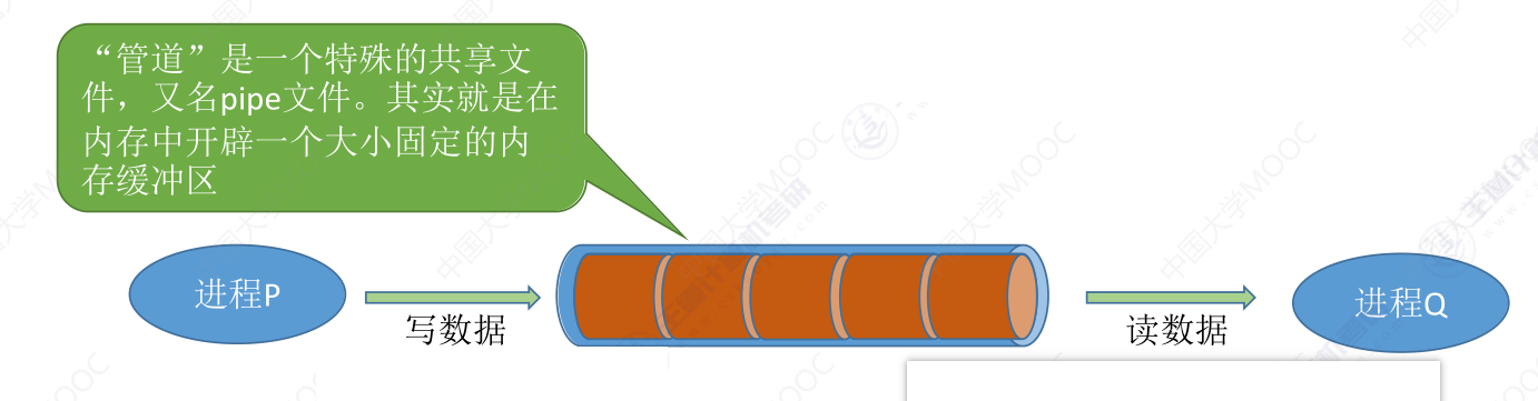 image-20240304192811352