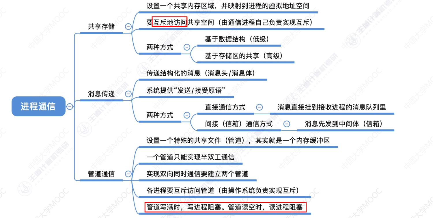 image-20240304193144510