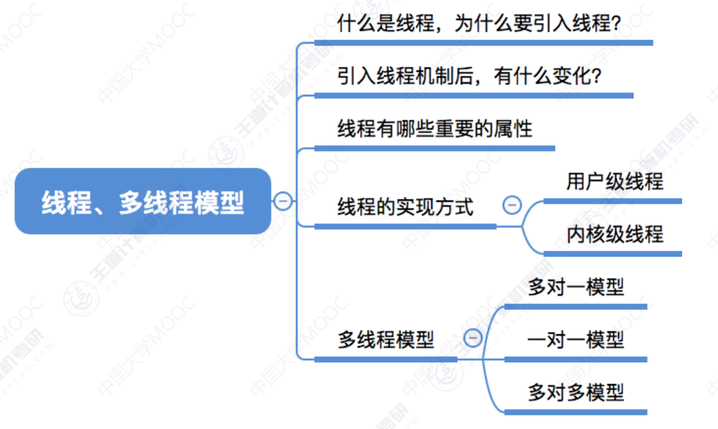 image-20240304194453602