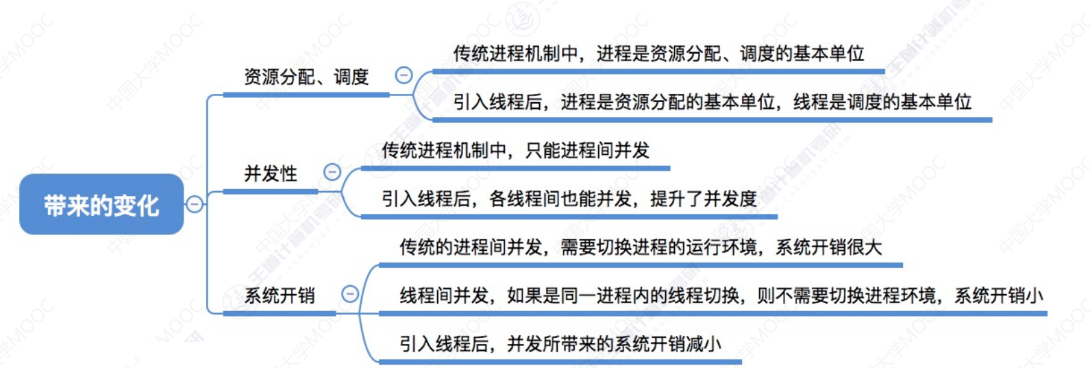 image-20240304195053240