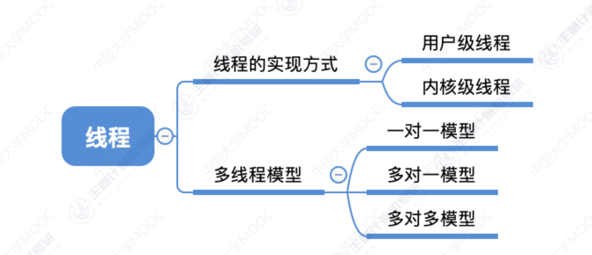 image-20240304200006527