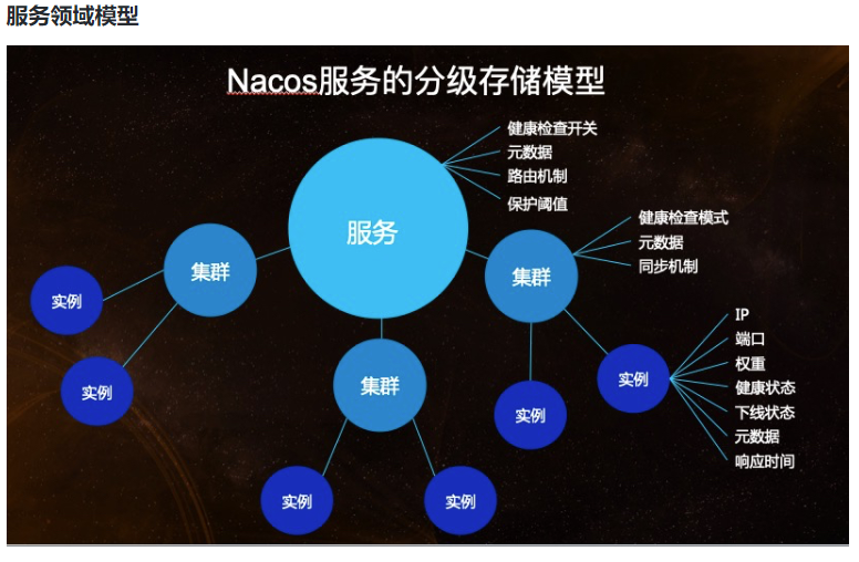 image-20240305193646163