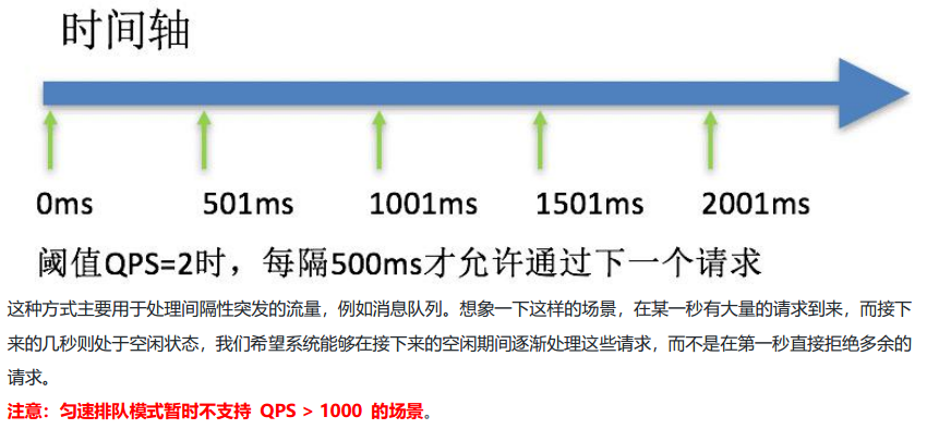 image-20240306193629178