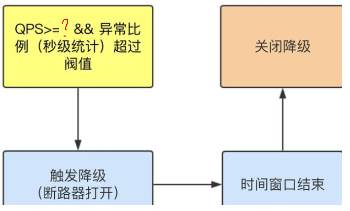 image-20240306194520237