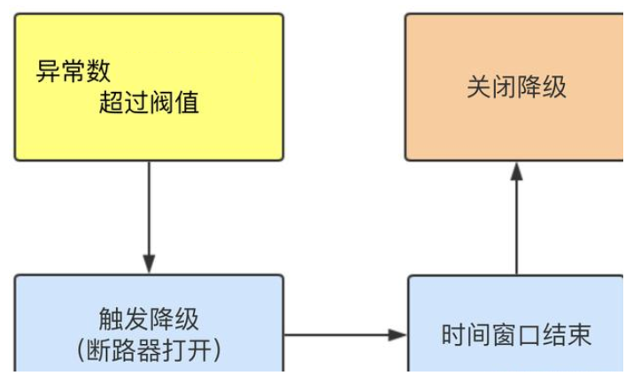 image-20240306194650172