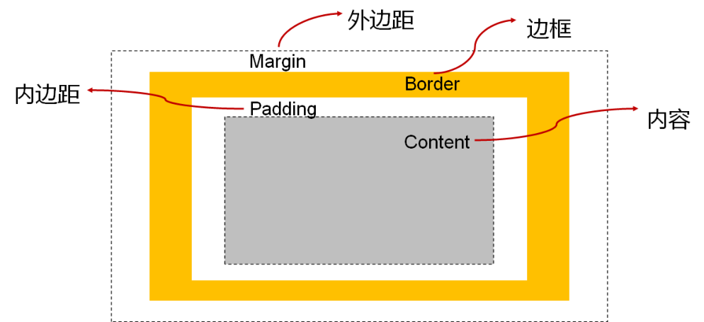 image-20240308141339704