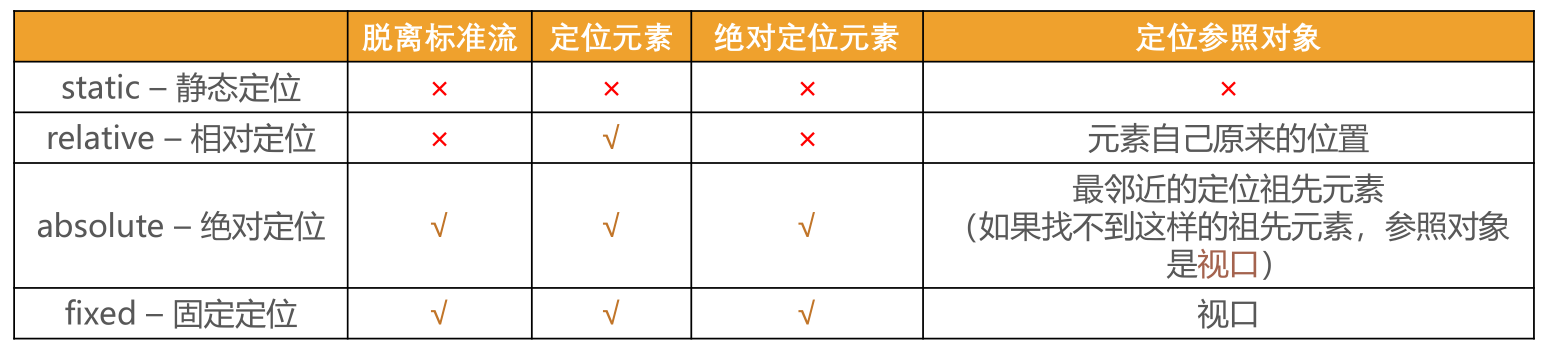 image-20240311092012713