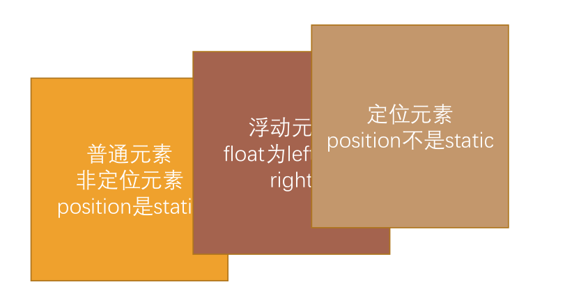 image-20240311092303245