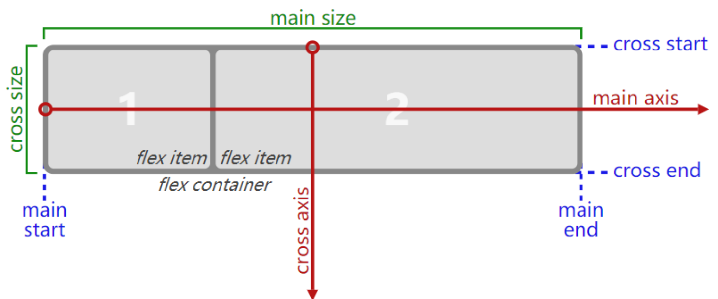 image-20240311093214530