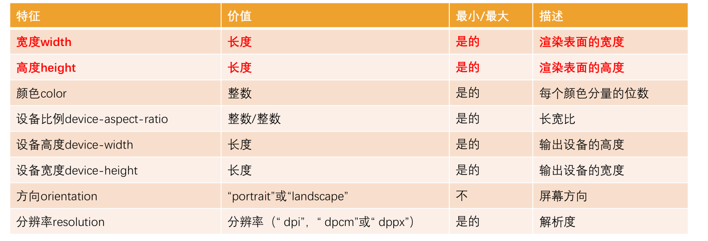 image-20240311103253635