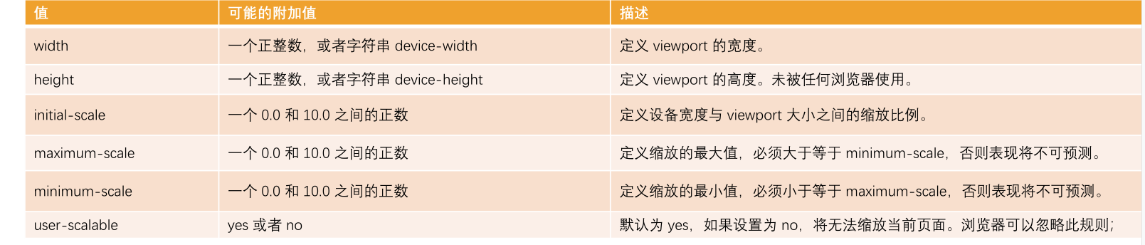 image-20240311104031027