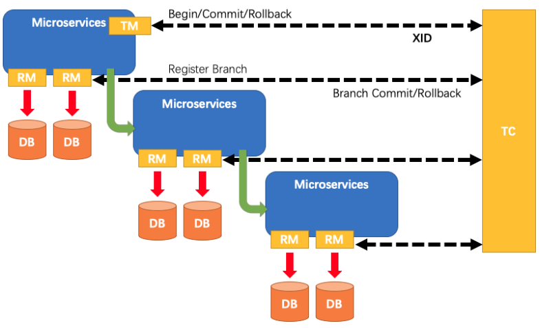 image-20240311105409691