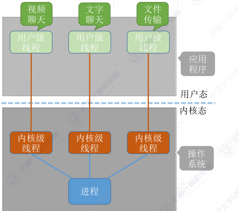 image-20240311141311292